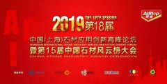 尊时凯龙集团荣获2018年度中国石材业科技创新金奖
